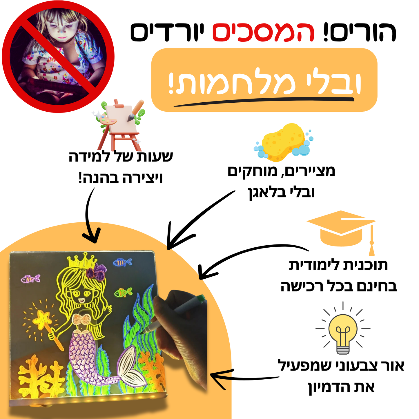 המסך יורד📱החיוך עולה😝 הלוח שכבש את הילדים!